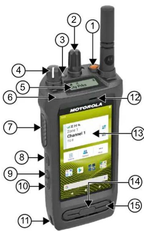 MOTOROLA MOTOTRBO Ion - Descripción general del radio - 1