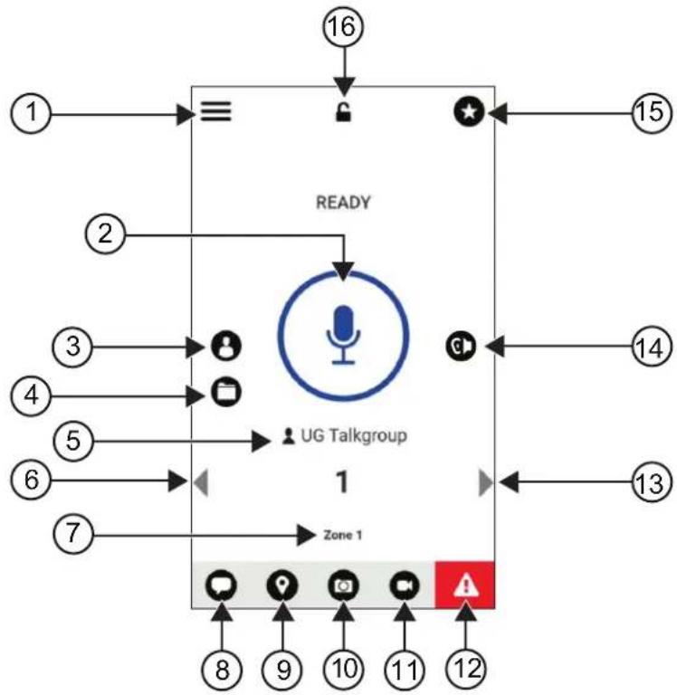 MOTOROLA MOTOTRBO Ion - Descripción general de la aplicación PTT de banda ancha - 1