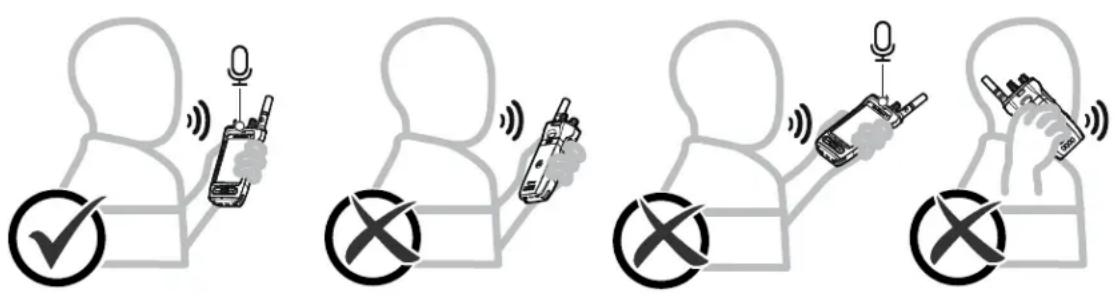 MOTOROLA MOTOTRBO Ion - Resultado: - 1