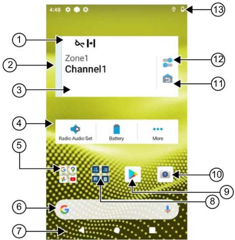 MOTOROLA MOTOTRBO Ion - 홈 화면 개요 - 1