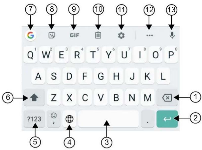 MOTOROLA MOTOTRBO Ion - On-Screen Keyboard Overview - 1