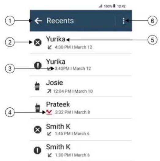 MOTOROLA MOTOTRBO Ion - 最近の通信 - 1