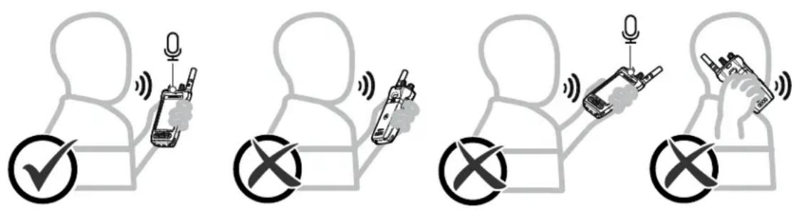 MOTOROLA MOTOTRBO Ion - Resultado: - 1