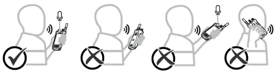 MOTOROLA MOTOTRBO Ion - Result: - 1