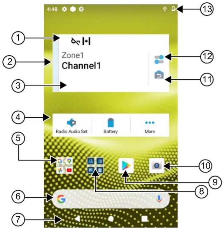 MOTOROLA MOTOTRBO Ion - Home Screen Overview - 1