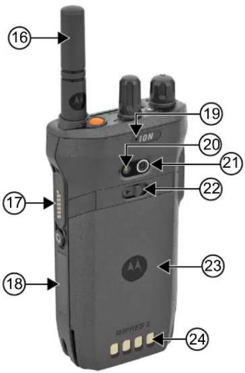 MOTOROLA MOTOTRBO Ion - Visão geral do rádio - 2