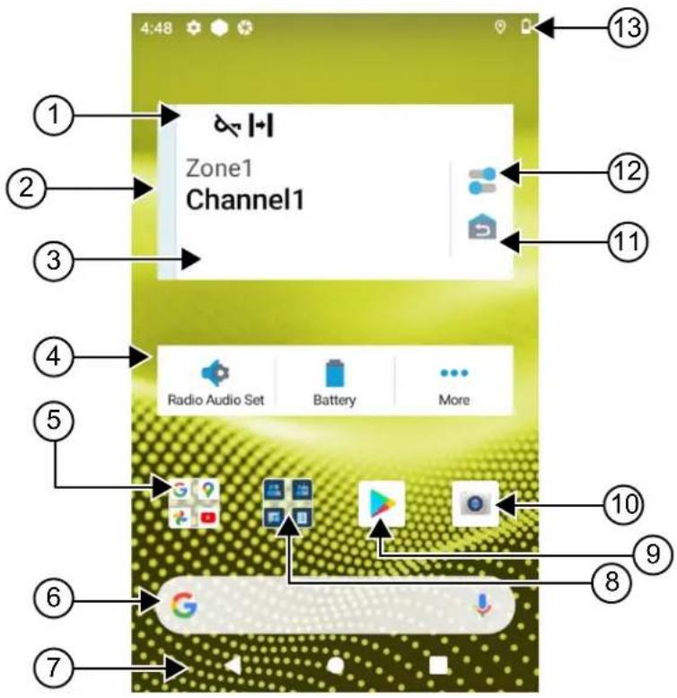 MOTOROLA MOTOTRBO Ion - ホーム画面の概要 - 1
