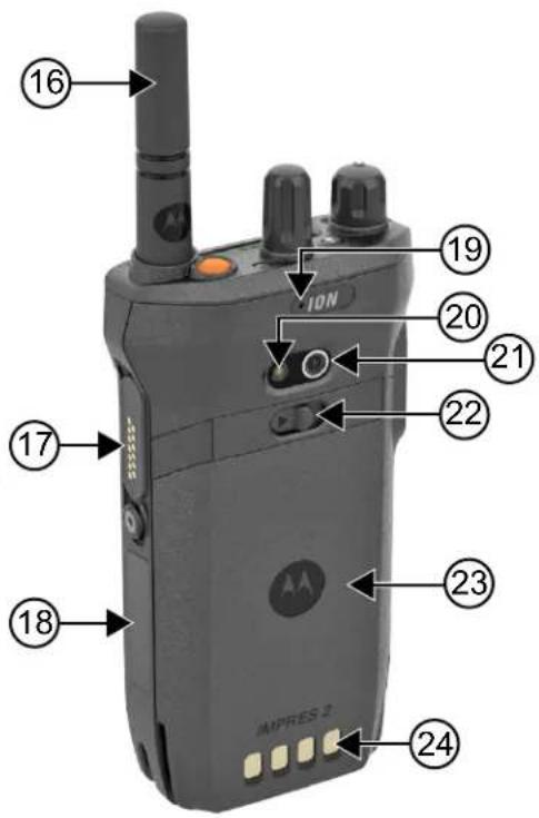 MOTOROLA MOTOTRBO Ion - Überblick über das Funkgerät - 2