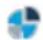 MOTOROLA MOTOTRBO R7 - Selecting Zones - 1