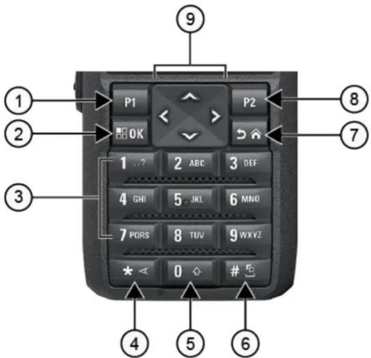 MOTOROLA MOTOTRBO R7 - Keypad Overview - 1