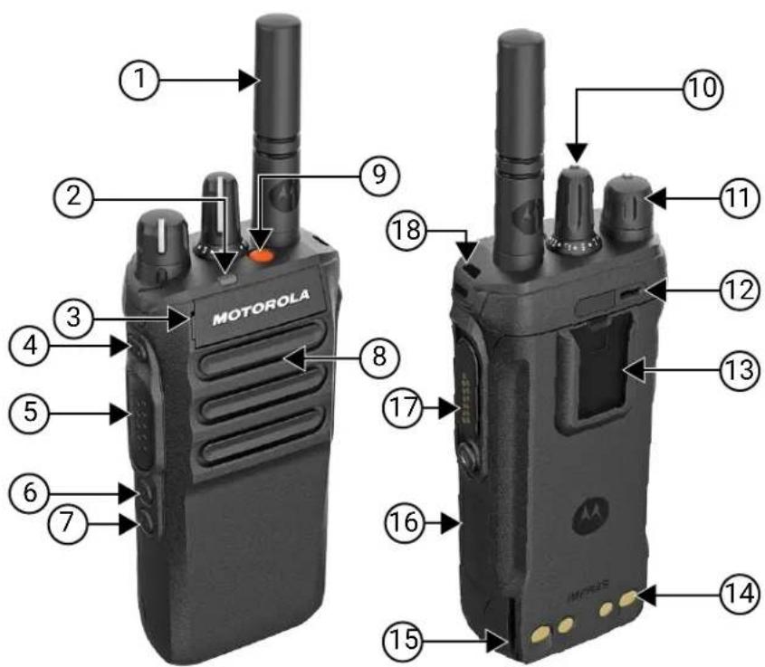 MOTOROLA MOTOTRBO R7 - Visão geral do rádio - 2