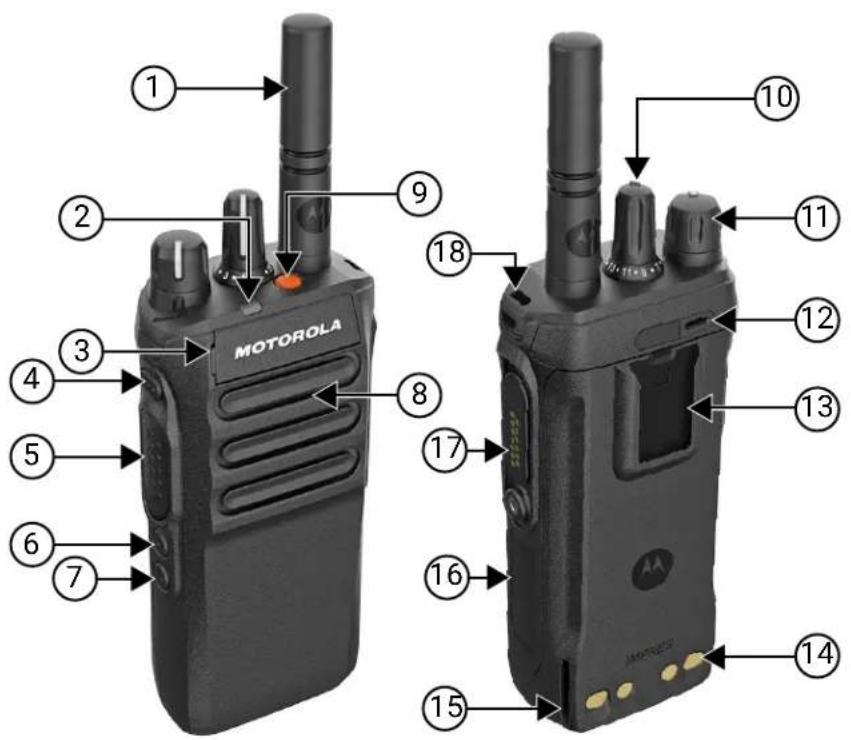 MOTOROLA MOTOTRBO R7 - 無線機の概要 - 2