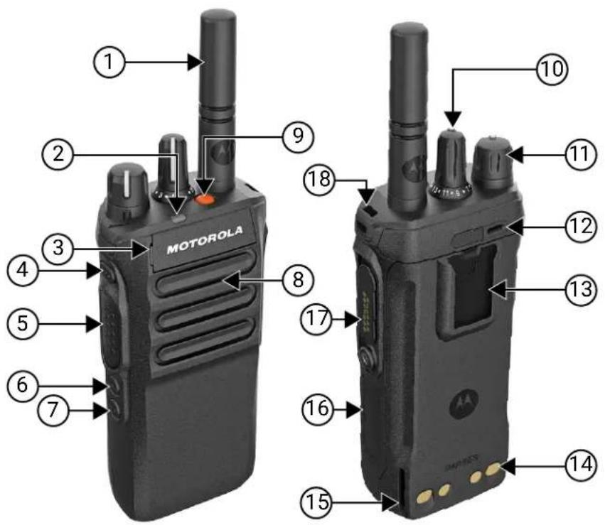 1 2 3 4 5 6 7 MOTOROLA 8 9 10 11 12 13 14 15 16 17 18