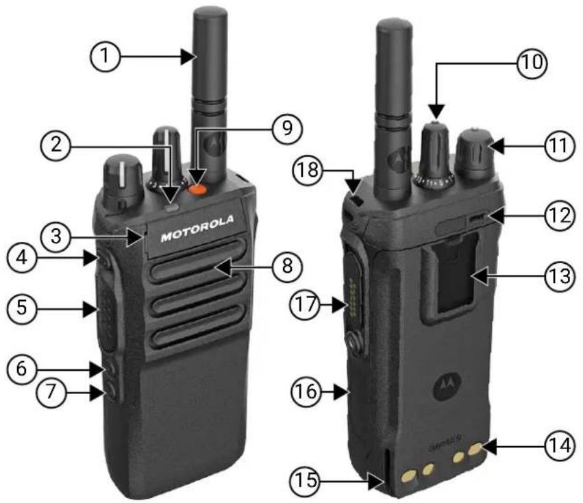 MOTOROLA MOTOTRBO R7 - Radio Overview - 2