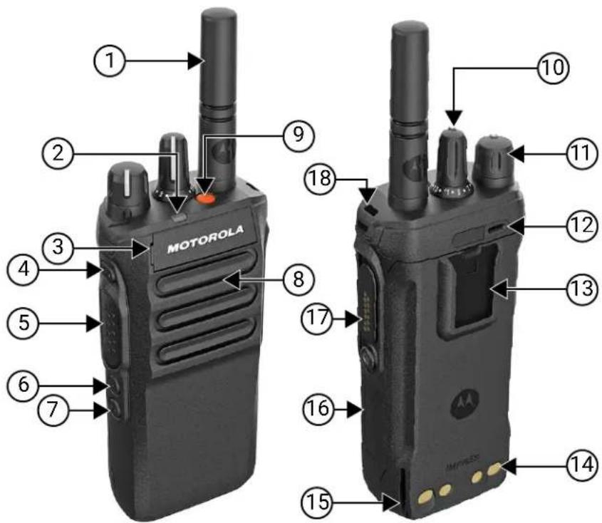 MOTOROLA MOTOTRBO R7 - Descripción general del radio - 2