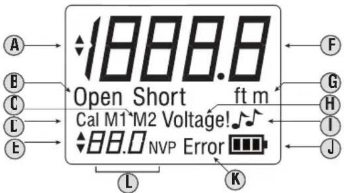 Klein Tools Ranger TDR VDV501-090 - LCD SCREEN ICONS - 1