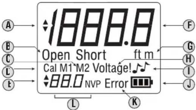 Klein Tools Ranger TDR VDV501-090 - ICONOS DE LA PANTALLA LCD - 1