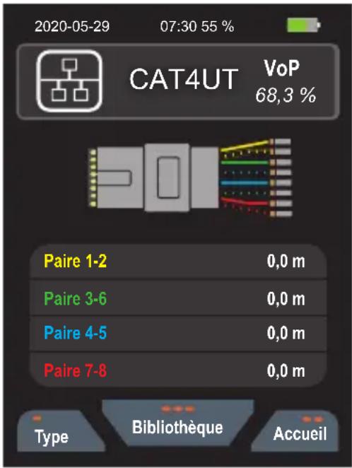 Klein Tools 501-915 - Mesure des câbles à paires torsadées (câble Ethernet, câble à paires torsadées, câble de données) - 1