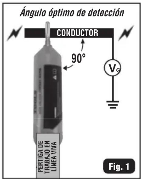 Klein Tools HVCT1 - FUNCIONAMIENTO - 1