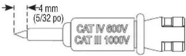 Klein Tools ET270 - TESTS DANS DES EMPLACEMENTS CAT III/CAT IV - 1