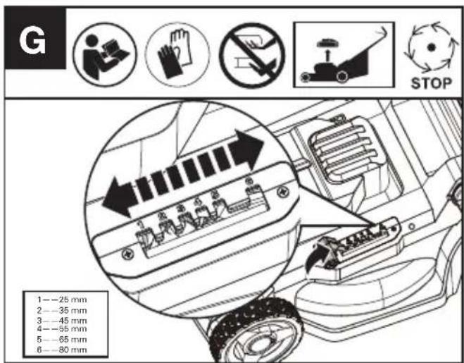 KRESS KG748.9 - OPERATION - 3