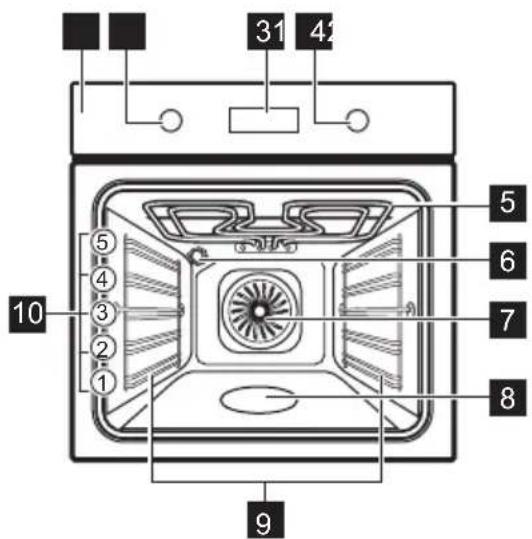 IKEA FORNEBY 605.568.88 - Algemeen overzicht - 1