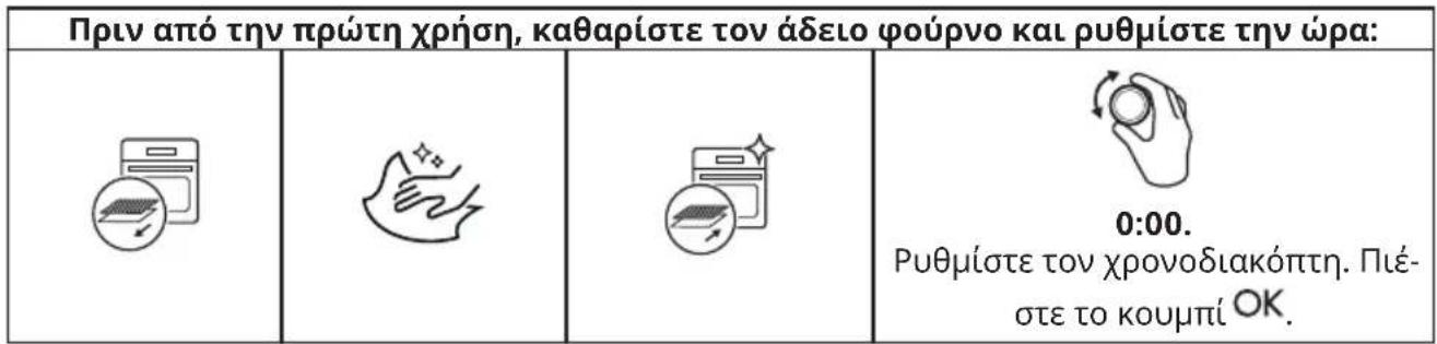IKEA FORNEBY 305.577.90 - Πριν την πρώτη χρήση - 2