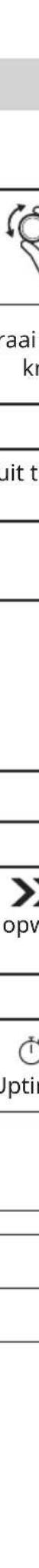 IKEA FORNEBY 305.568.99 - Bedieningspaneel - 188