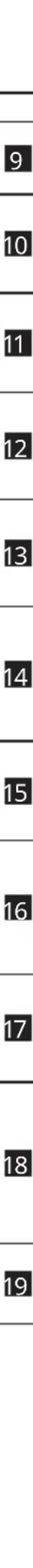 IKEA FORNEBY 305.568.99 - Instellen: Kook- En Bakassistent - 22