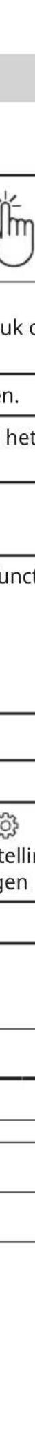 IKEA FORNEBY 305.568.99 - Fjernelse: Ovnribber - 2