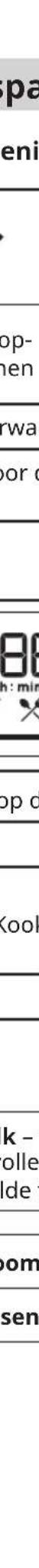 IKEA FORNEBY 305.568.99 - Bedieningspaneel - 183
