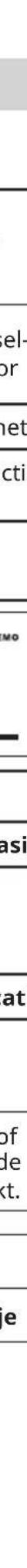 IKEA FORNEBY 305.568.99 - Fjernelse: Ovnribber - 1