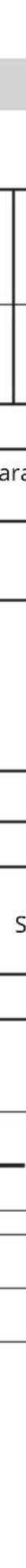 IKEA FORNEBY 305.568.99 - Bedieningspaneel - 187