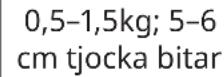 IKEA FORNEBY 305.568.99 - Assisterad matlagning - 17