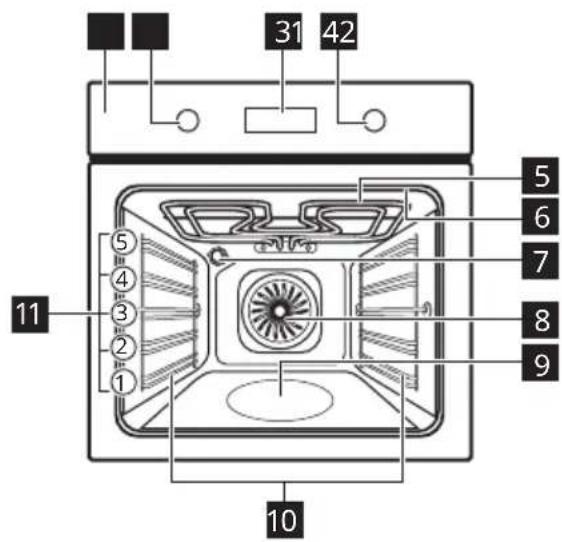 IKEA FORNEBY 105.568.95 - Description de l'appareil - 1