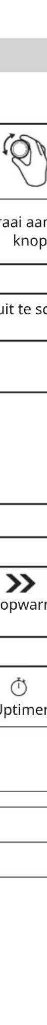IKEA FORNEBY 105.568.95 - Bedieningspaneel - 145