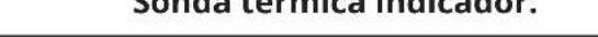 IKEA FORNEBY 105.568.95 - Panel de control - 22