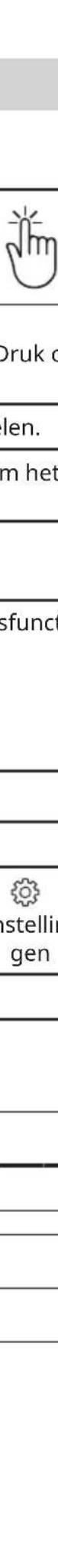 IKEA FORNEBY 105.568.95 - Fjernelse: Ovnribber - 1