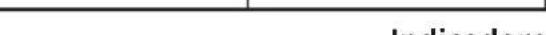 IKEA FORNEBY 105.568.95 - Panel de control - 11