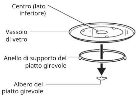 IKEA TILLREDA 304.931.09 - Installazione del piatto girevole - 1