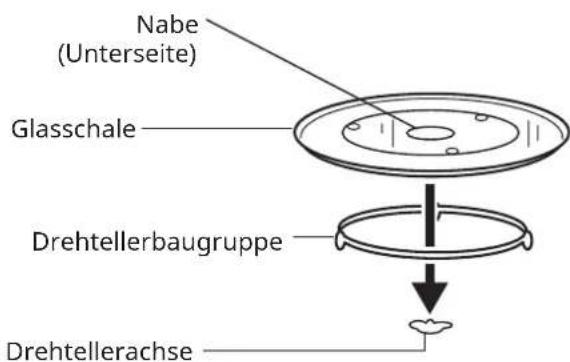 IKEA TILLREDA 304.931.09 - Drehtelleranbringung - 1