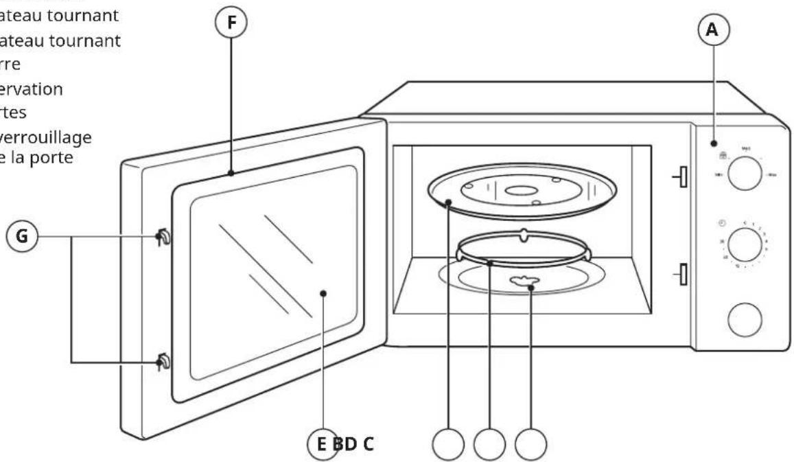 IKEA TILLREDA 304.931.09 - NOM DES PIÈCES ET DES ACCESSOIRES DU FOUR À MICRO-ONDES - 1