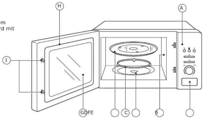 IKEA VÄRMD 304.307.01 - Bezeichnung der Bauteile und des Zubehörs - 1