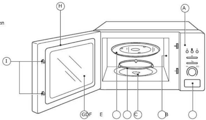 IKEA VÄRMD 304.307.01 - Name of Oven Parts and Accessories - 1