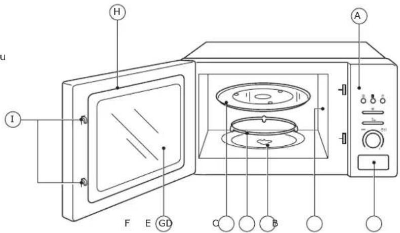 IKEA VÄRMD 304.307.01 - NOM DES PIÈCES ET DES ACCESSOIRES DU FOUR À MICRO-ONDES - 1