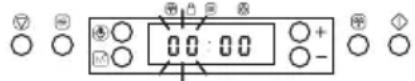 IKEA MATTRADITION 904.119.07 - Funzione Jet Start - 2