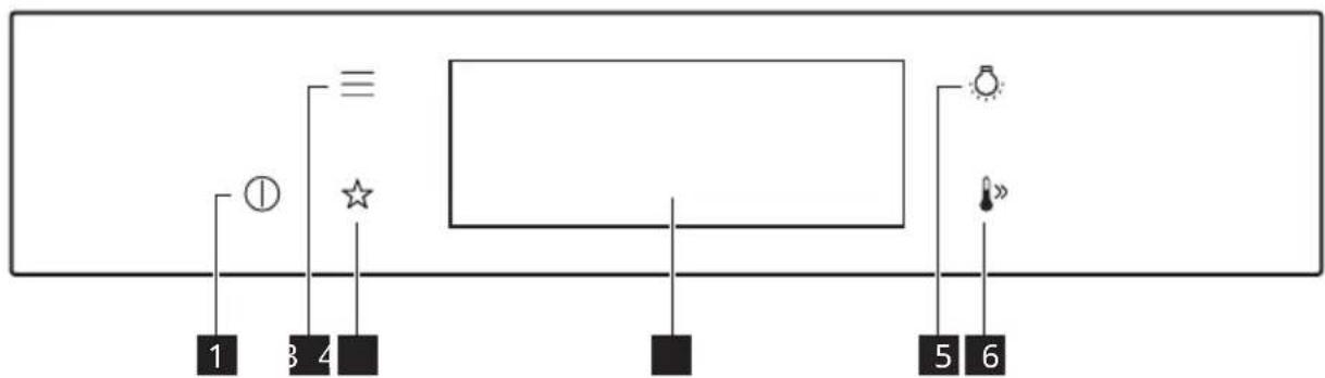 IKEA MUTEBO 105.570.41 - Översikt av kontrollpanelen - 1
