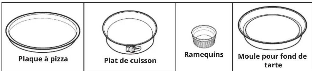 IKEA MUTEBO 105.570.41 - Chaleur Tournante Humide - accessoires recommends - 1