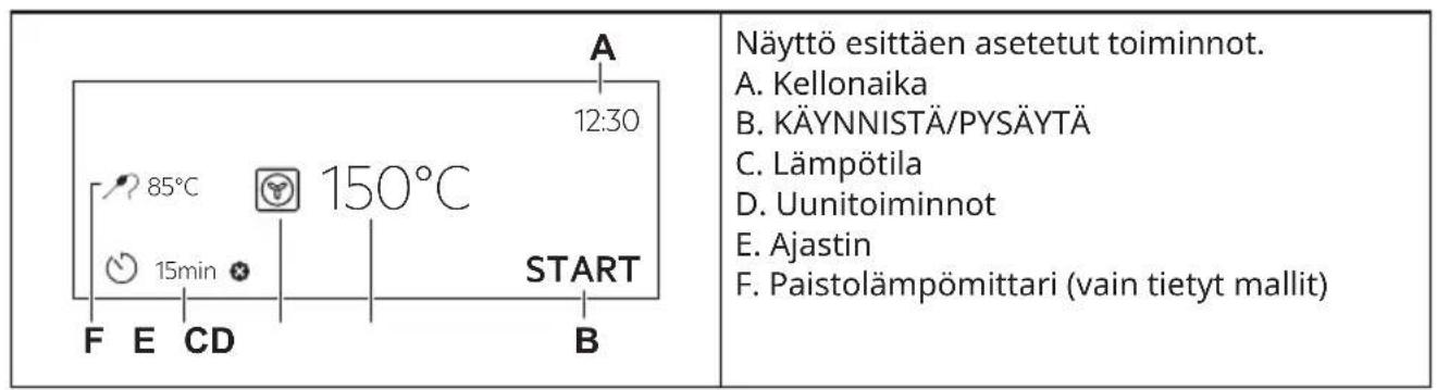 IKEA MUTEBO 105.570.41 - Käyttopaneeli - 2