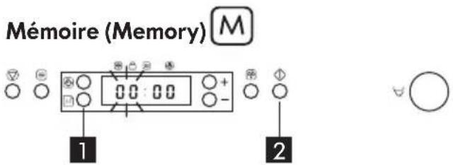 IKEA MATTRADITION 603.687.88 - Jet defrost (Décongélation rapide) - 6